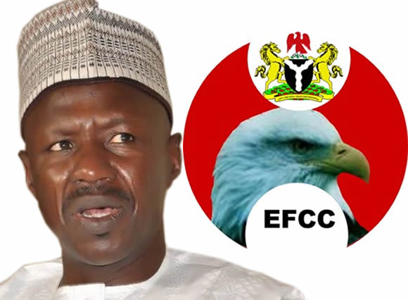 EFCC Boss, Ibrahim Magu